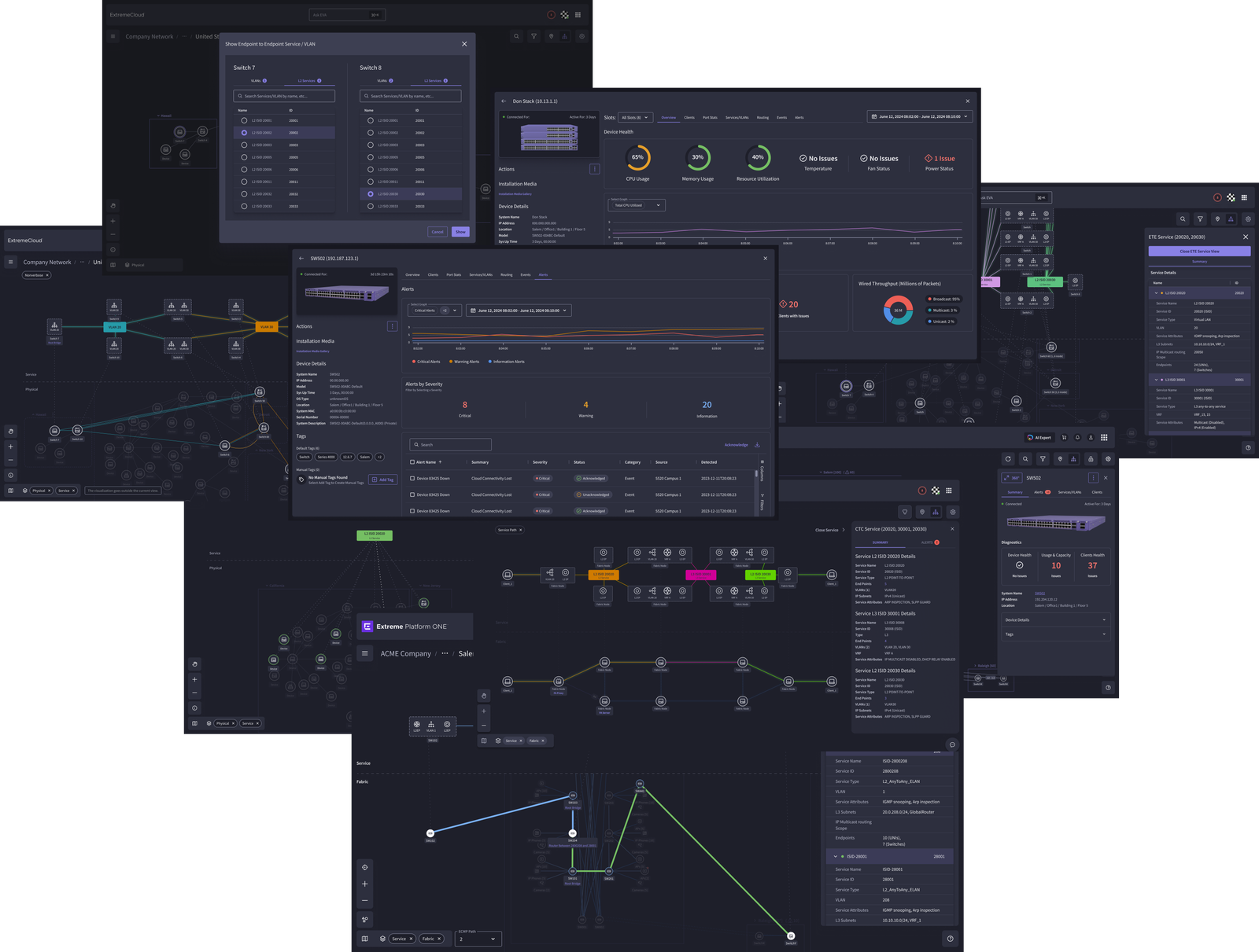High-fidelity design evaluation