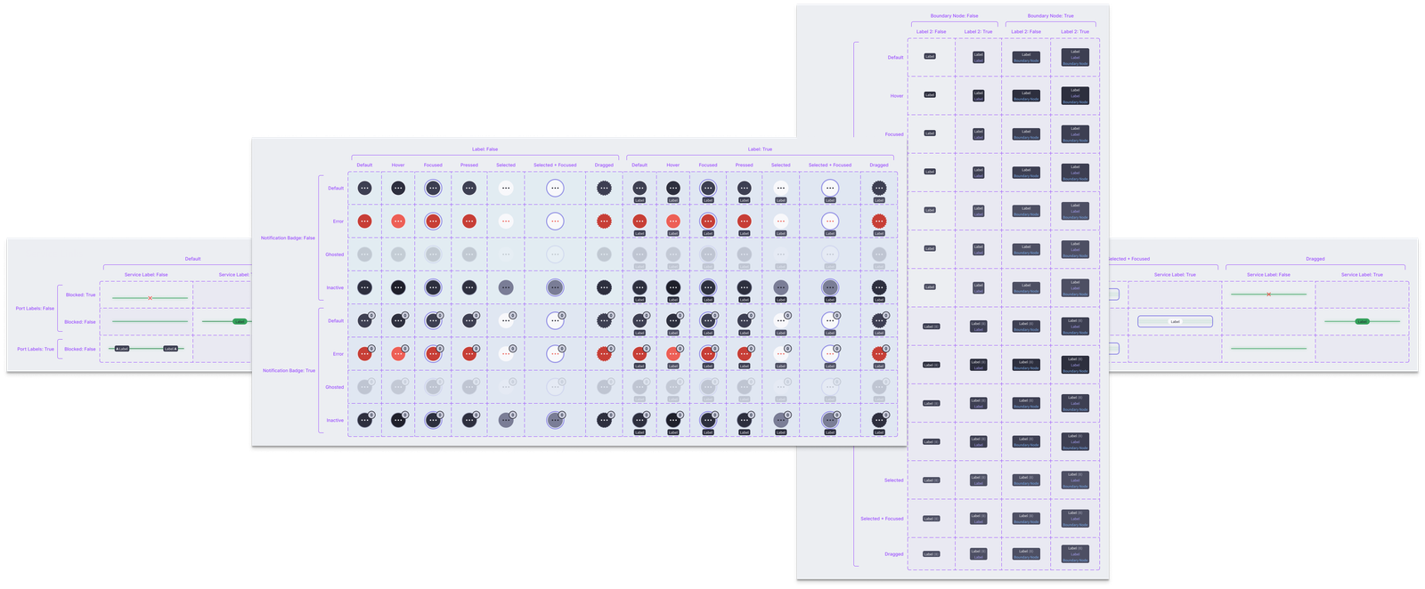 Design System