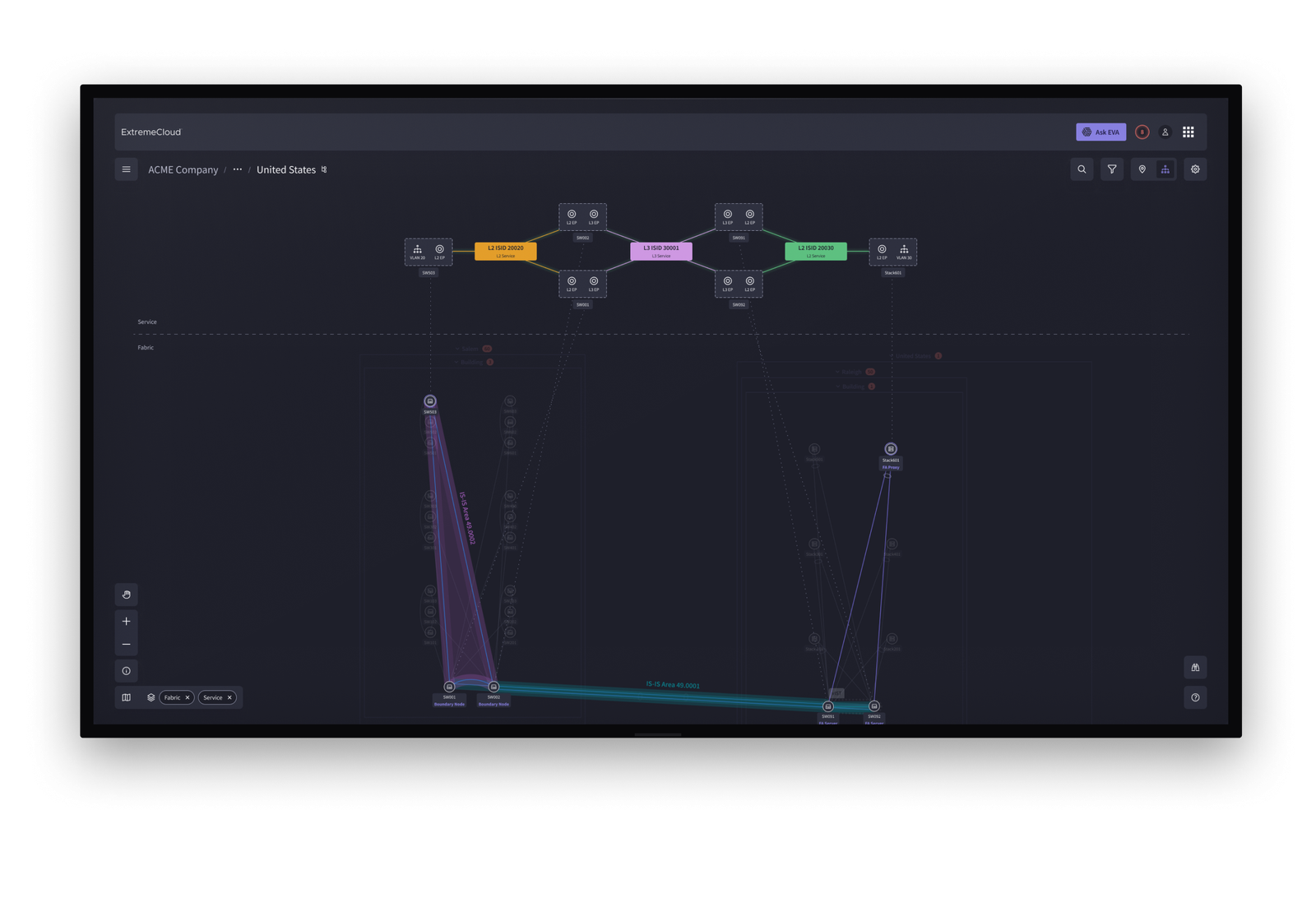Extreme Platform ONE™